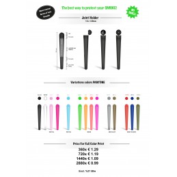 JOINT HOLDERS - CUSTOMIZED...